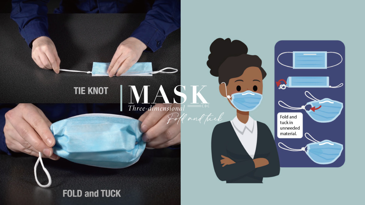 美國疾病管制與預防中心CDC發布「平面口罩變立體」的方法，讓口罩防護瞬間加倍！