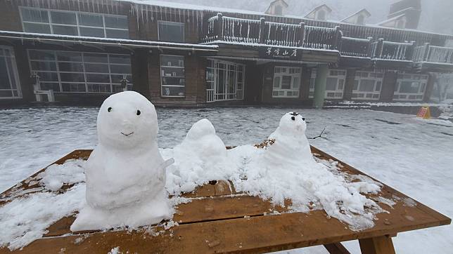 圖片提供：Mandy Liou