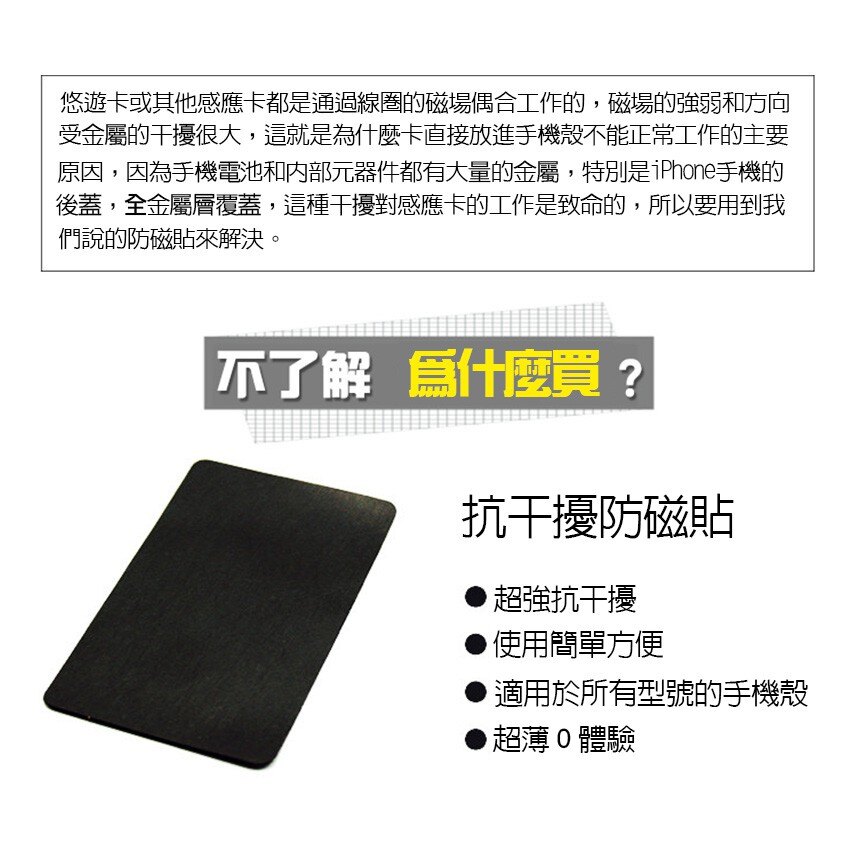 防磁貼三片組 手機防磁貼 悠遊卡 一卡通 皆可用 導磁貼 防磁貼 濾波片 防磁貼片 抗干擾貼片