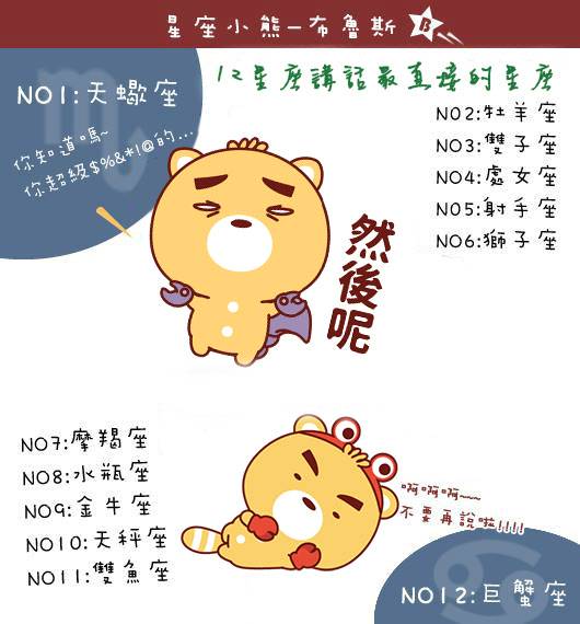 12星座講話最直接的星座 Bluesbear 星座小熊 Line Today