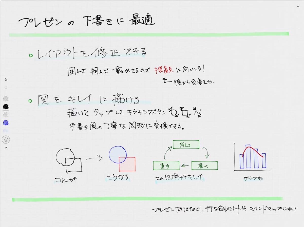 新ipad Proでクリエイティブな趣味に挑戦 趣味時間 最新モノ案内