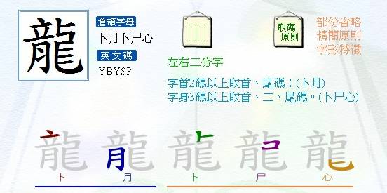 網友傳授學倉頡大法挑戰8個永遠唔識打嘅字 Line Today Line Today