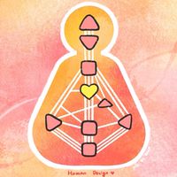 人類圖～Human Design