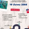 อะตอมสัมพันธ์ คณะวิทย์ ปีการศึกษา 2567