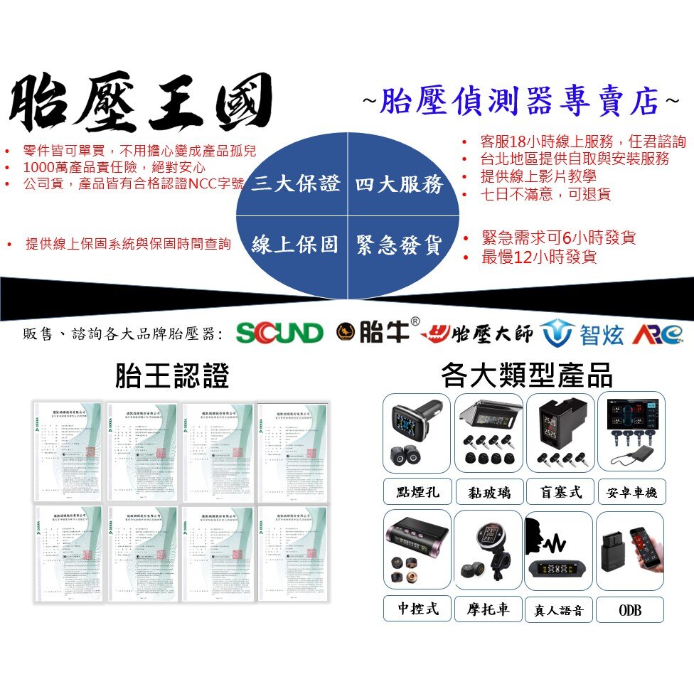 (胎王公司貨)(正貨)胎王胎牛-無線太陽能胎壓偵測器 TPMS (額外送四個電池)(真人語音)