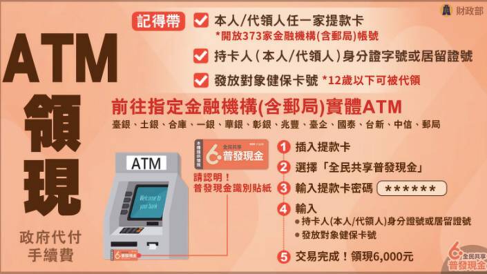 圖片來源/財政部