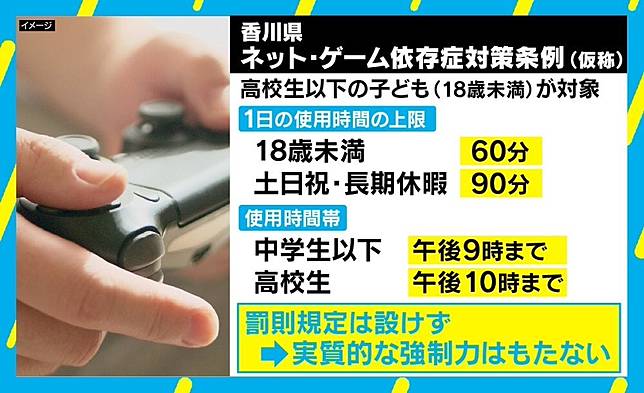 遊戲一天只能一小時 合理嗎 香川縣職員公開反對 防沉迷草案 遊戲基地 Line Today