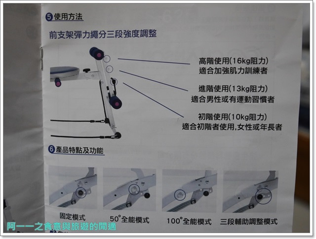 人魚線馬甲線愛享客Chanson強生青花魚二代全能健身器image008