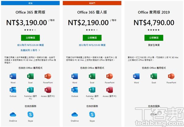 從微軟銷售網頁不難看出，Office 365的主力是家用版，其次才為個人版，而家用版也確實是比較超值的方案。