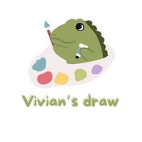 Vivian’s Draw 團購主群