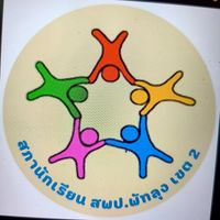 สภานักเรียน69 สพป.พัทลุง เขต 2