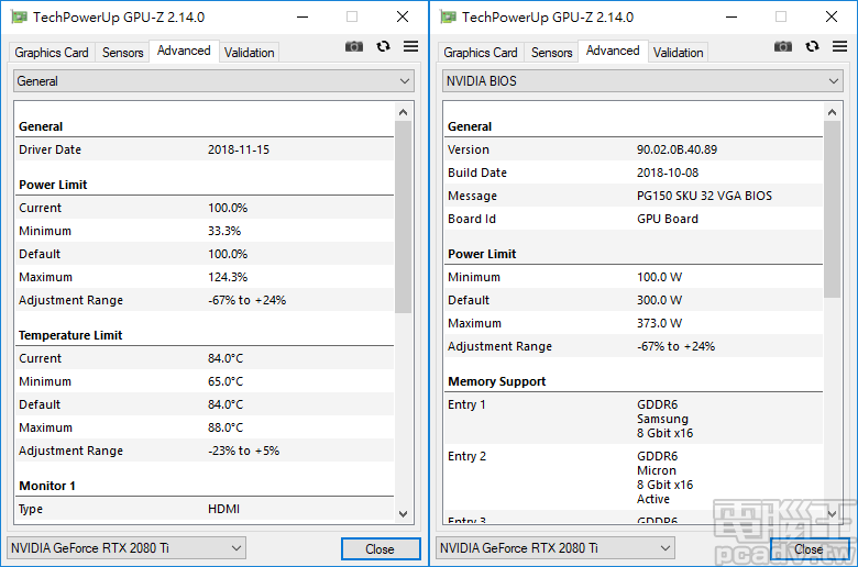 GeForce RTX 2080 Ti FTW3 Ultra Gaming 預設溫度與功耗上限為 84℃ 和 300W，雙方調整範圍為 -23％～+5％ 和 -67％～+24％