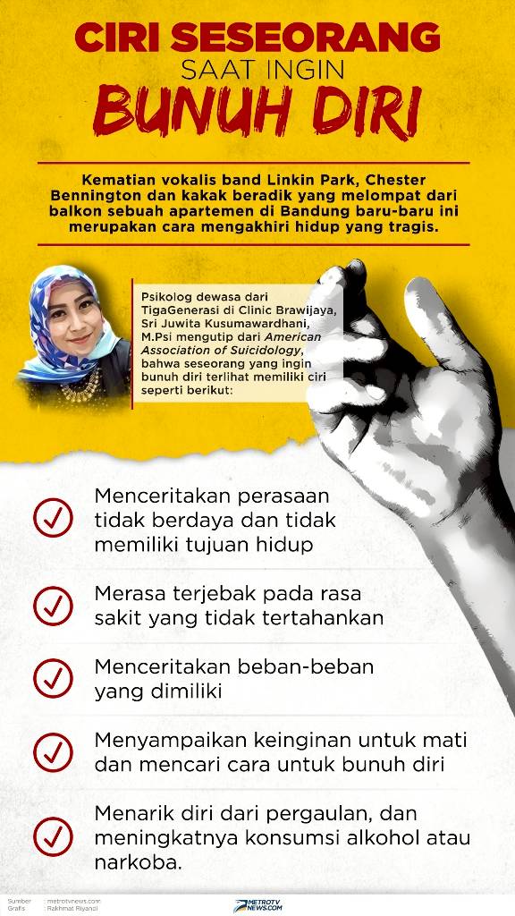 Tanda-tanda Seseorang Ingin Bunuh Diri