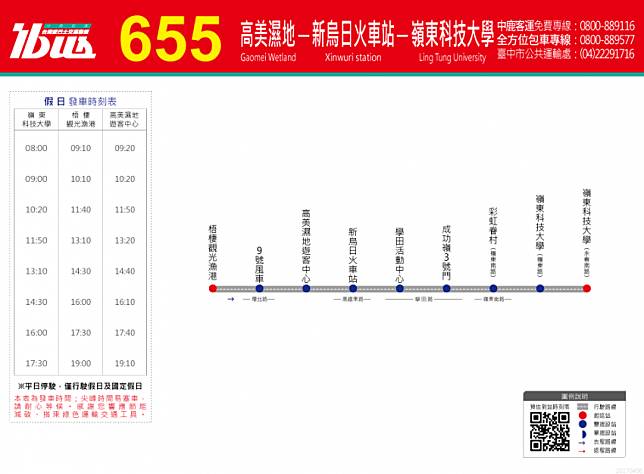 圖片來源：高美濕地旅遊網