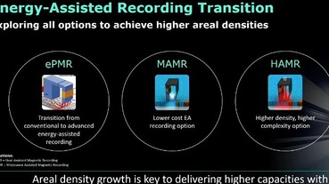 Western Digital 能量輔助型磁紀錄硬碟 3 階段導入，MAMR、HAMR 之前先使用 ePMR | LINE購物
