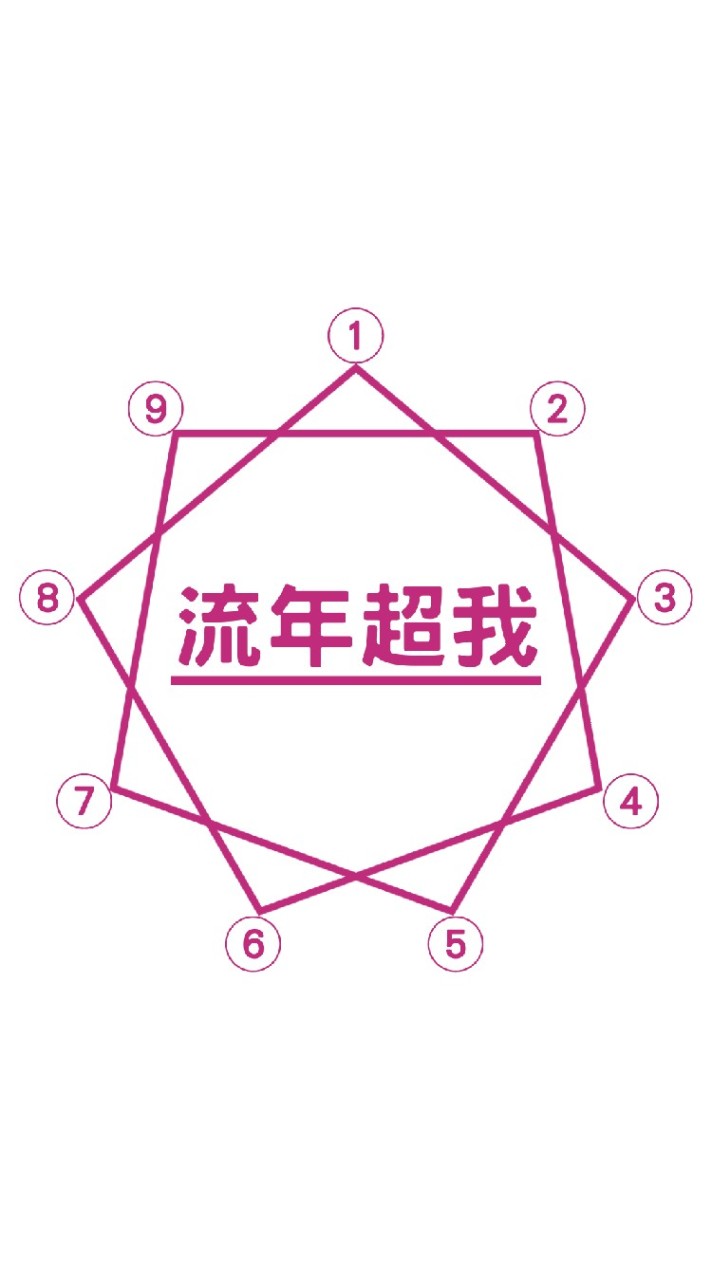 金字塔流年超我班/2023