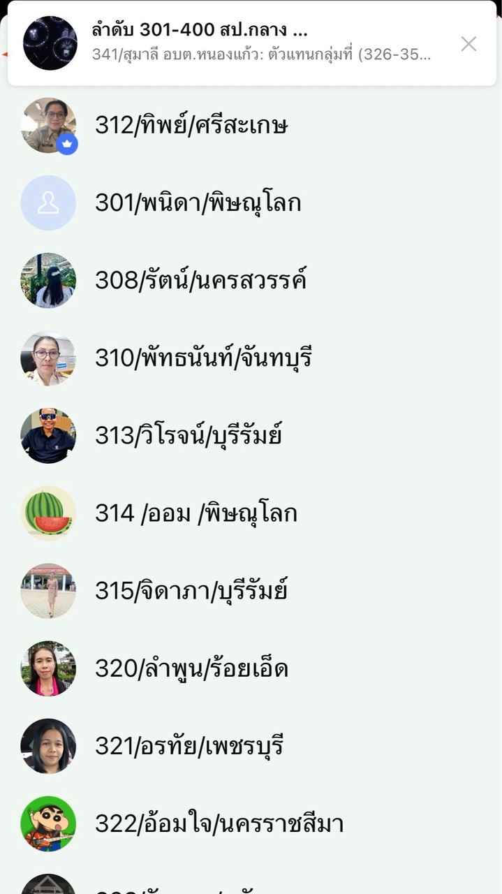 สป.กลาง กลุ่ม1 (กลุ่มย่อย 301-325)