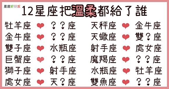 我的溫柔不多 全都給你了 １２星座將這一輩子的 溫柔 都給了誰 這一面只有他看的到 星座好朋友 Line Today