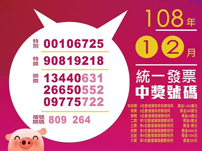 上班族小確幸 108年統一發票1 2月中獎號碼開出 Mobile01 Line Today