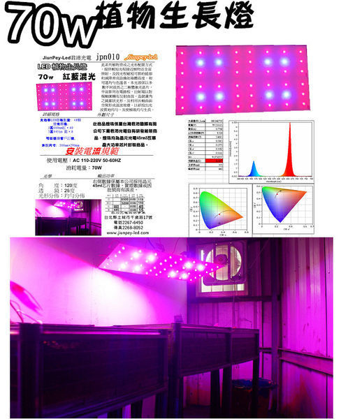 植物生長紀錄室內生長必備 70瓦植物生長燈版660nm紅光 445nm 藍光