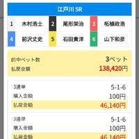 まさきちの🎊一日一万舟🎉