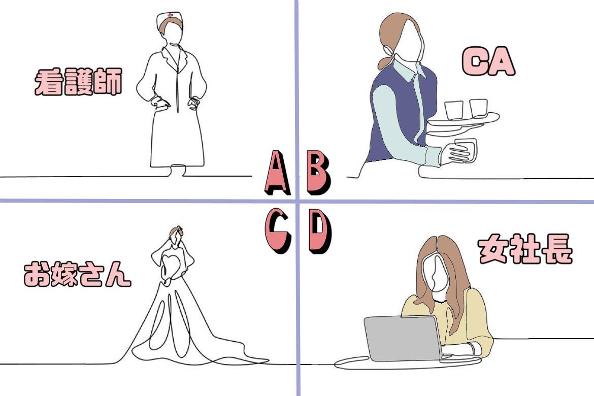 恋愛心理テスト 子供の頃なりたかった職業は あなたが恋愛で望むものと気づきが得られる映画が分かる Charmmy