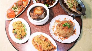 台中年菜外帶2020-大祥海鮮燒鵝餐廳-圍爐聚餐準備年菜不再大費周章，年菜當天現做，食材新鮮頂級，不用拘泥餐廳營業時間，自由度倍增，春節圍爐享受美味又省工！台中西屯美食/台中海鮮餐廳/漢口路近台灣大道/葉祥忠/阿祥師/日月潭涵碧樓的第一任中餐主廚...