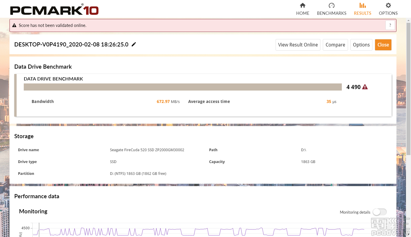 模擬資料存取的 Data Drive Benchmark，FireCuda 520 2TB 取得 4490 分、672.97MB/s 頻寬和 35μs 延遲。（點圖放大）