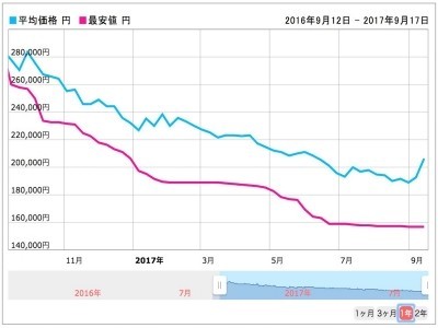 知って安心 胎動の基礎知識と種類