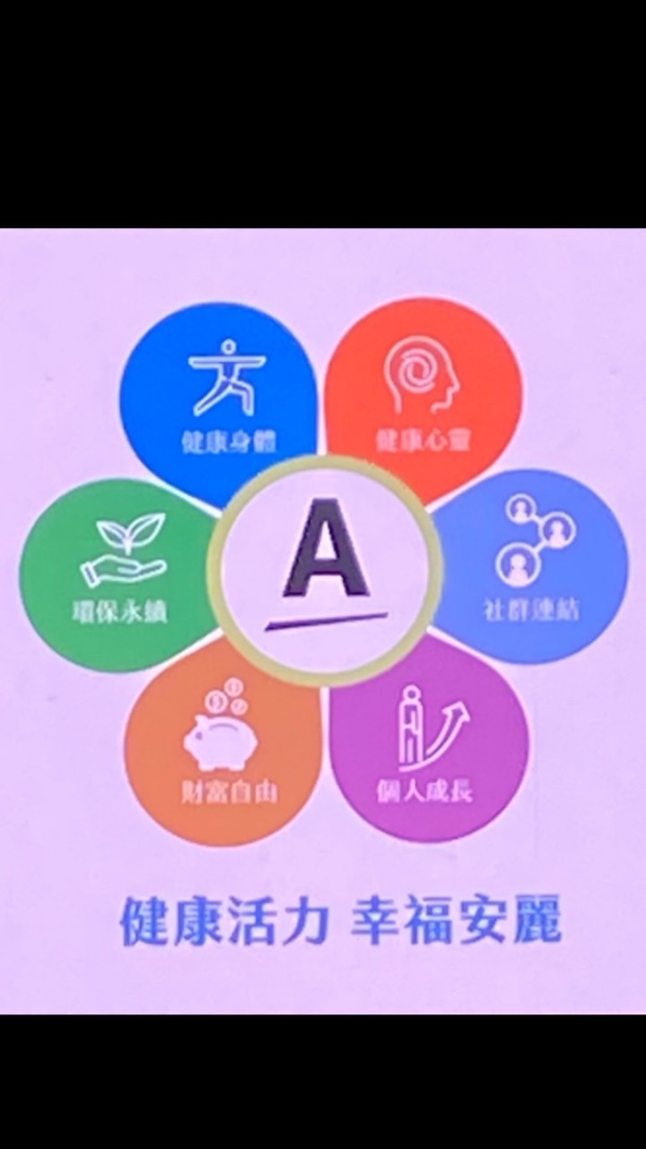 創玩HBDBCS