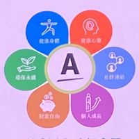 創玩HBDBCS