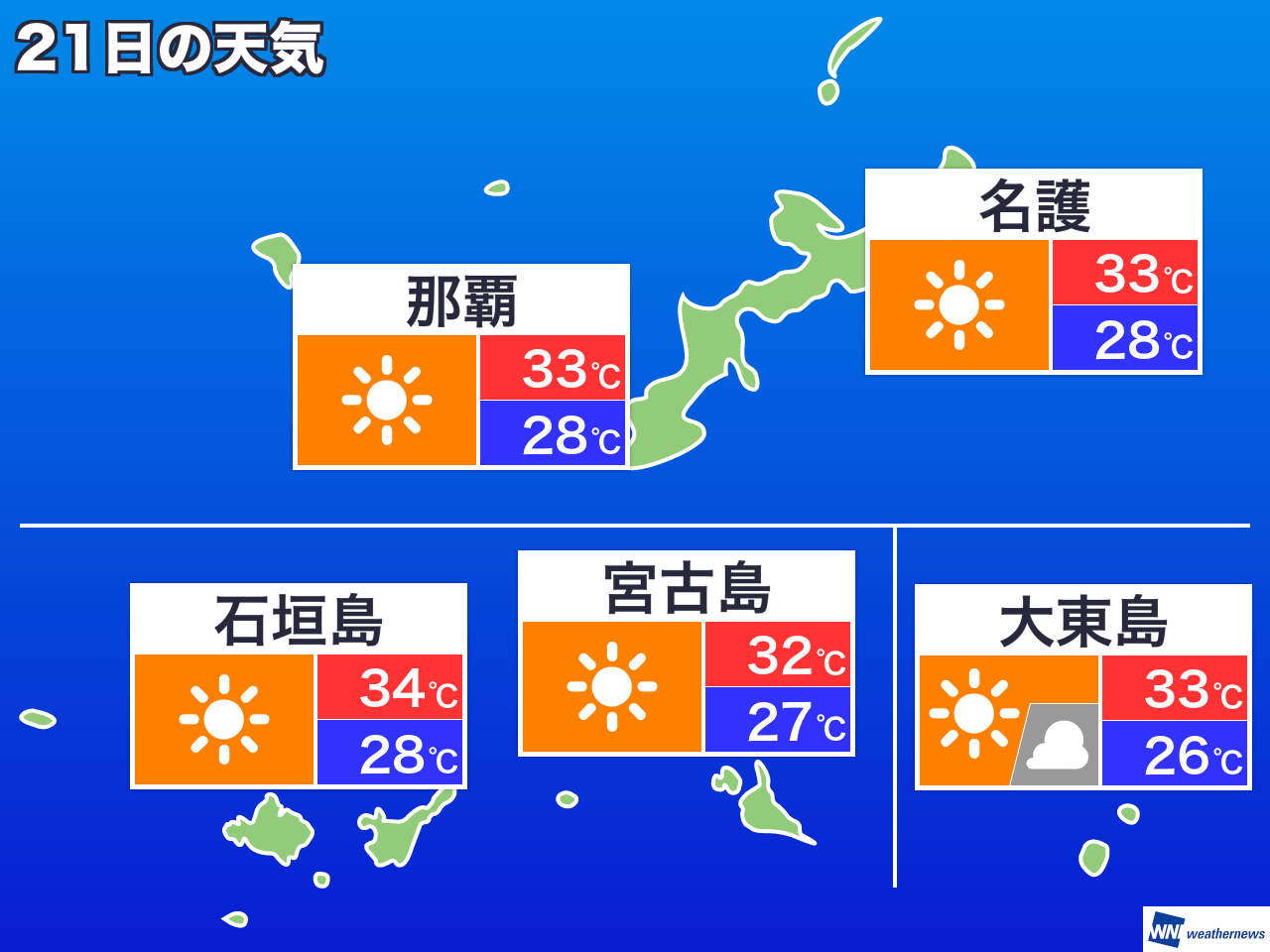 沖縄 県 週間 天気 予報