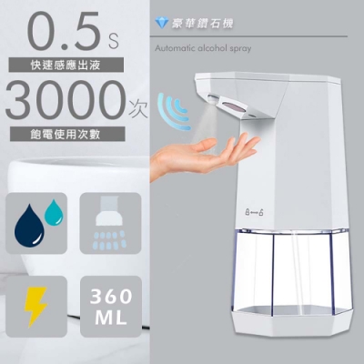 PXF防水不怕潮濕 0.5秒快速出液，省時省力 360ml大容量，不用時常補充 紅外線智能感應，定量噴霧不浪費