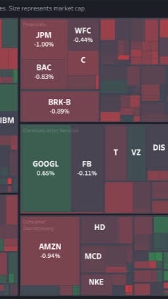 SMILE (Stock Market Info Liberty Environment)のオープンチャット