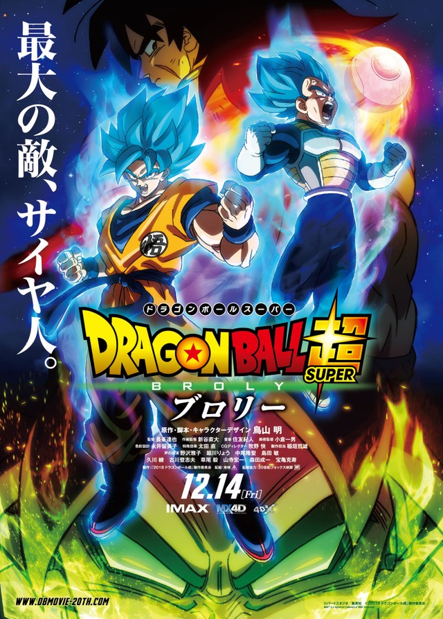 空 飛翔 キャラといえば 2位 ヒロアカ ホークスを抑えた1位は 21年版 アニメ アニメ