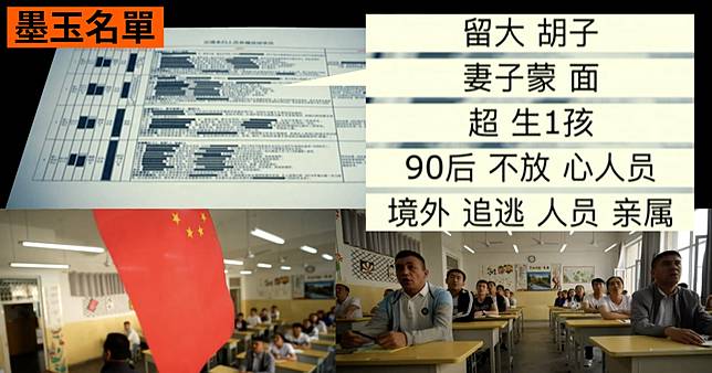 外媒披露新疆 墨玉名單 3000 人資料生太多孩子進行宗教儀式可被關進