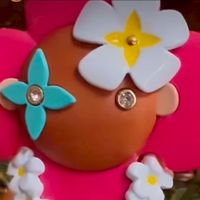 COCO✤SHOP