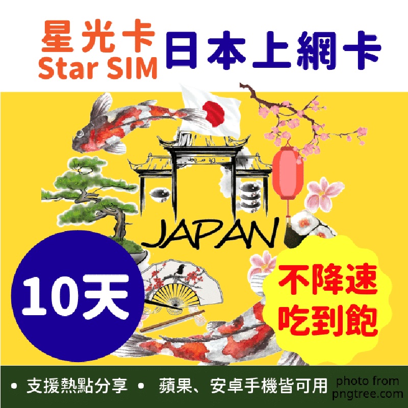 ■ 10天(連續240小時) 不降速高速上網 ■ 日本SoftBank 品質保證 ■ 吃到飽上網無流量限制 ■ 支援手機/分享器熱點分享 ■ 三合一SIM卡