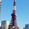 都立三田高校   元現弓道部！！