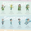 MBTI Personality/พูดคุยกับเหล่าMBTI