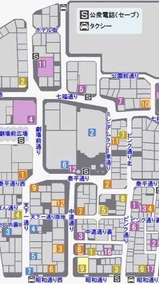 龍が如くなりきり（新規、慣れっこドンと来い！）