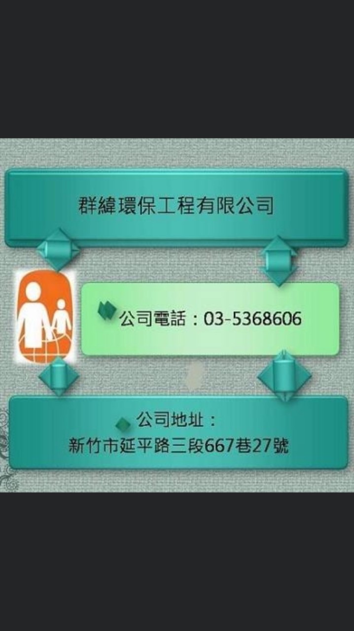 群緯清潔有限公司-徵人群❤️