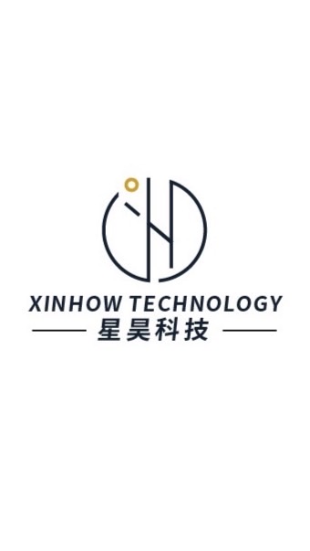 豪派豬排&星昊科技（部落格行銷）