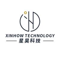 豪派豬排&星昊科技（部落格行銷）