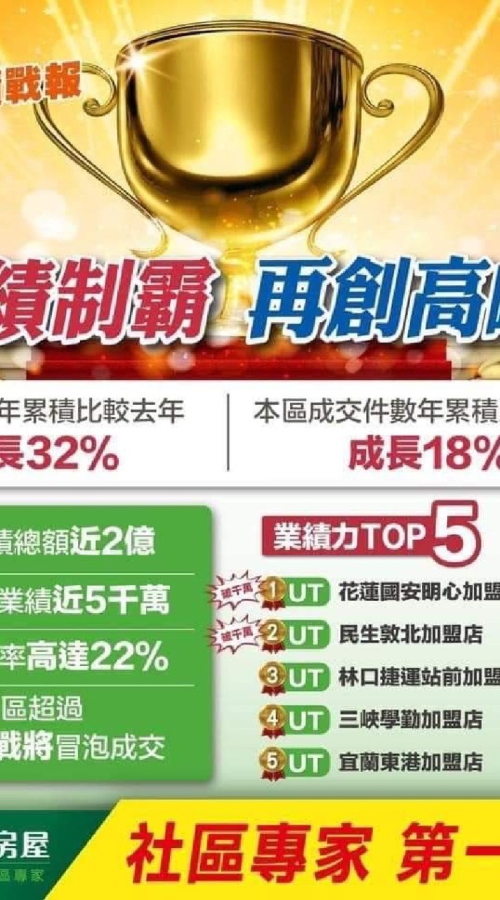 花蓮有巢氏房屋（李俊德0933-277505）