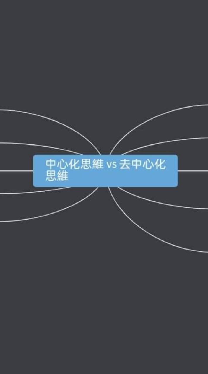 DAO可DAO非常DAO