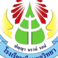 รอบรั้วบึงมะลูวิทยา