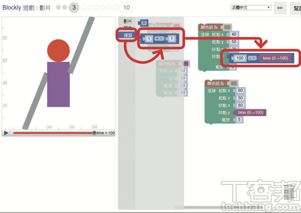 4.第3關要讓另外一隻手臂呈現反向的運動，於是加入運算積木，用100減去「時間0~100」，那麼Y軸座標就會反過來從座標100移動至0。