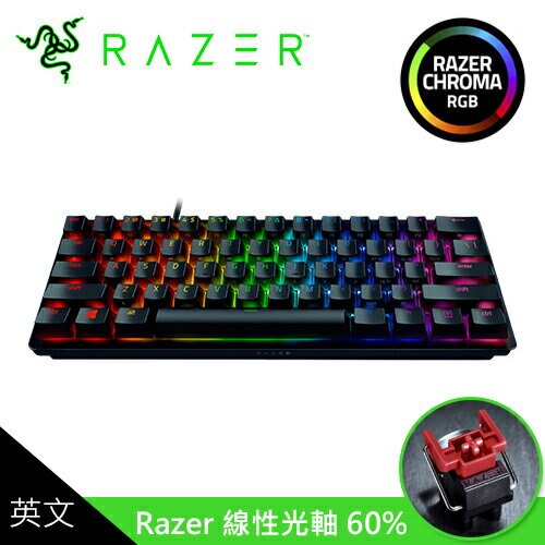 大小僅有原始尺寸的 60%