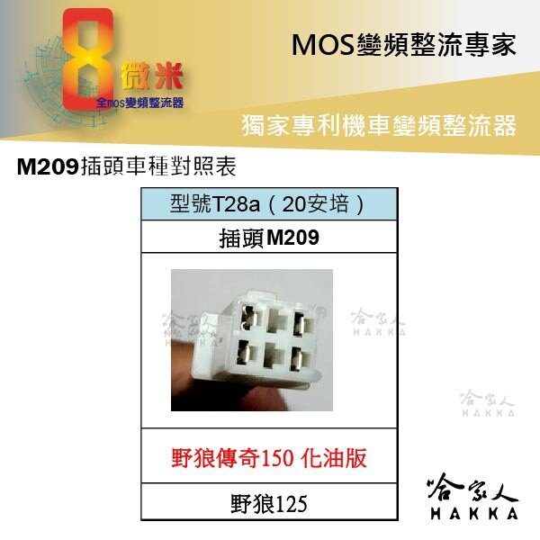 8微米 變頻整流器 M209 不發燙 專利技術 20a 野狼傳奇150 化油版 野狼125 整流器 哈家人